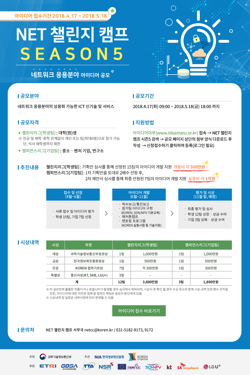 넷챌린지캠프 시즌5 안내