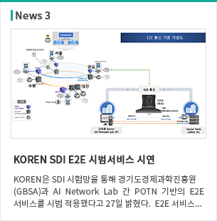 KOREN SDI E2E 시범서비스 시연
