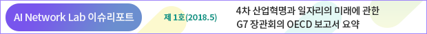 AI Network Lab issue report