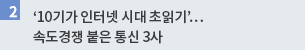 10기가 인터넷 시대 초읽기...속도경쟁 붙은 통신 3사