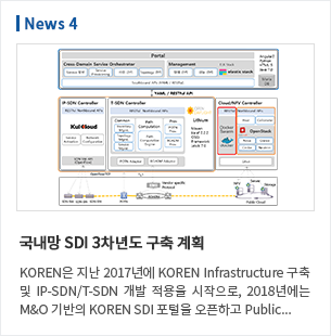 국내망 SDI 3차년도 구축 계획