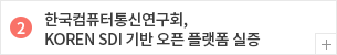 한국컴퓨터통신연구회, KOREN SDI 기반 오픈 플랫폼 실증